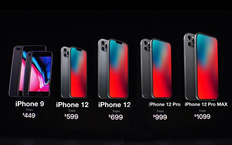  Цены на iPhone 12