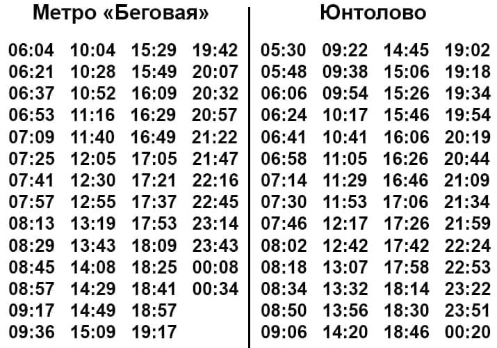 Расписание автобуса 120