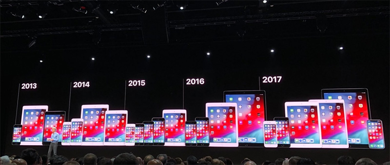 Презентация iOS 12 на WWDC 2018